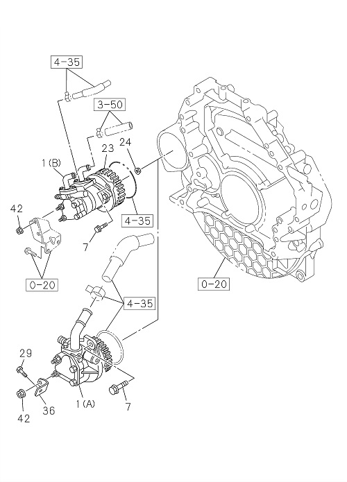 Partial Engine